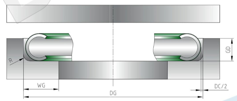 金属C型圈内开口